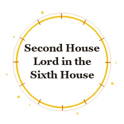 Second House Lord in the Sixth House